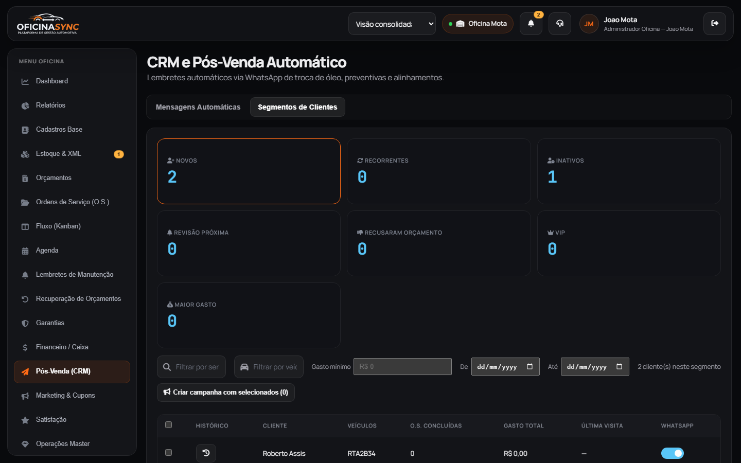 CRM e pós-venda automático atual